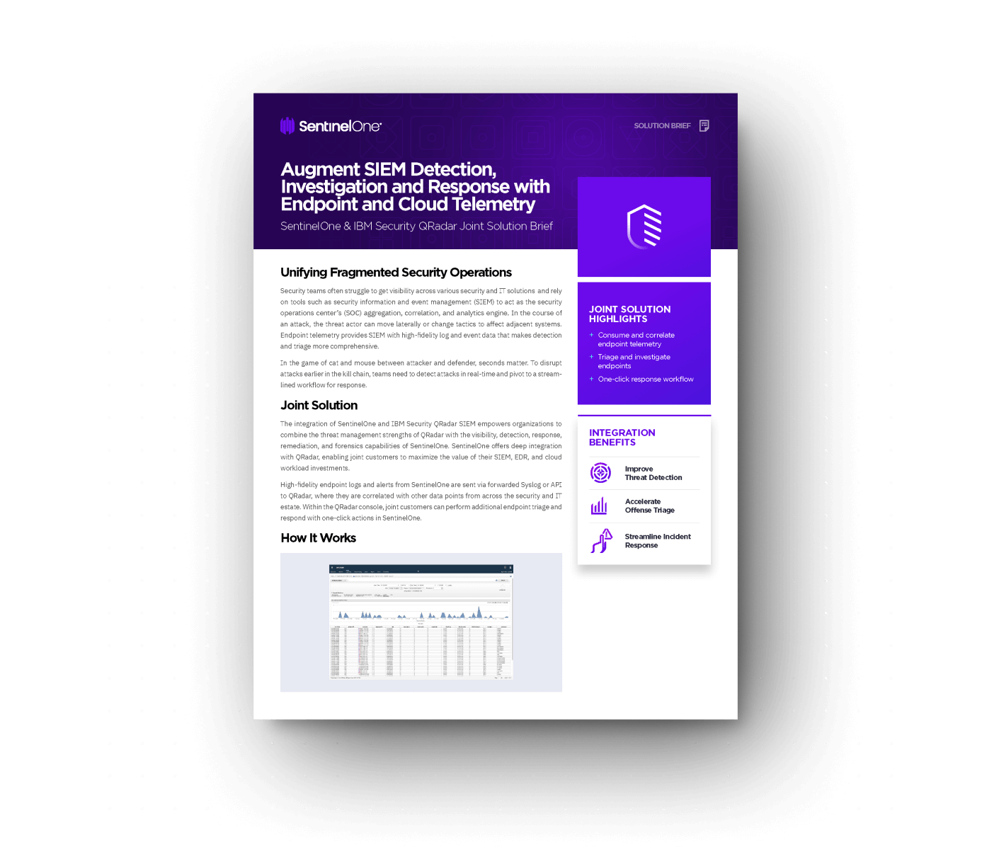 Singularity Marketplace Datasheet IBMQRadar