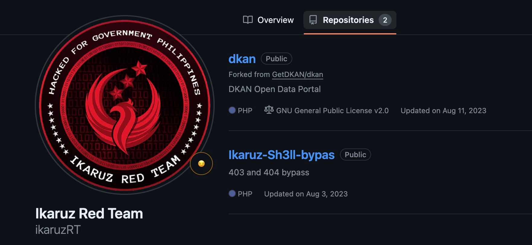 Ikaruz Red Team GitHub repositories