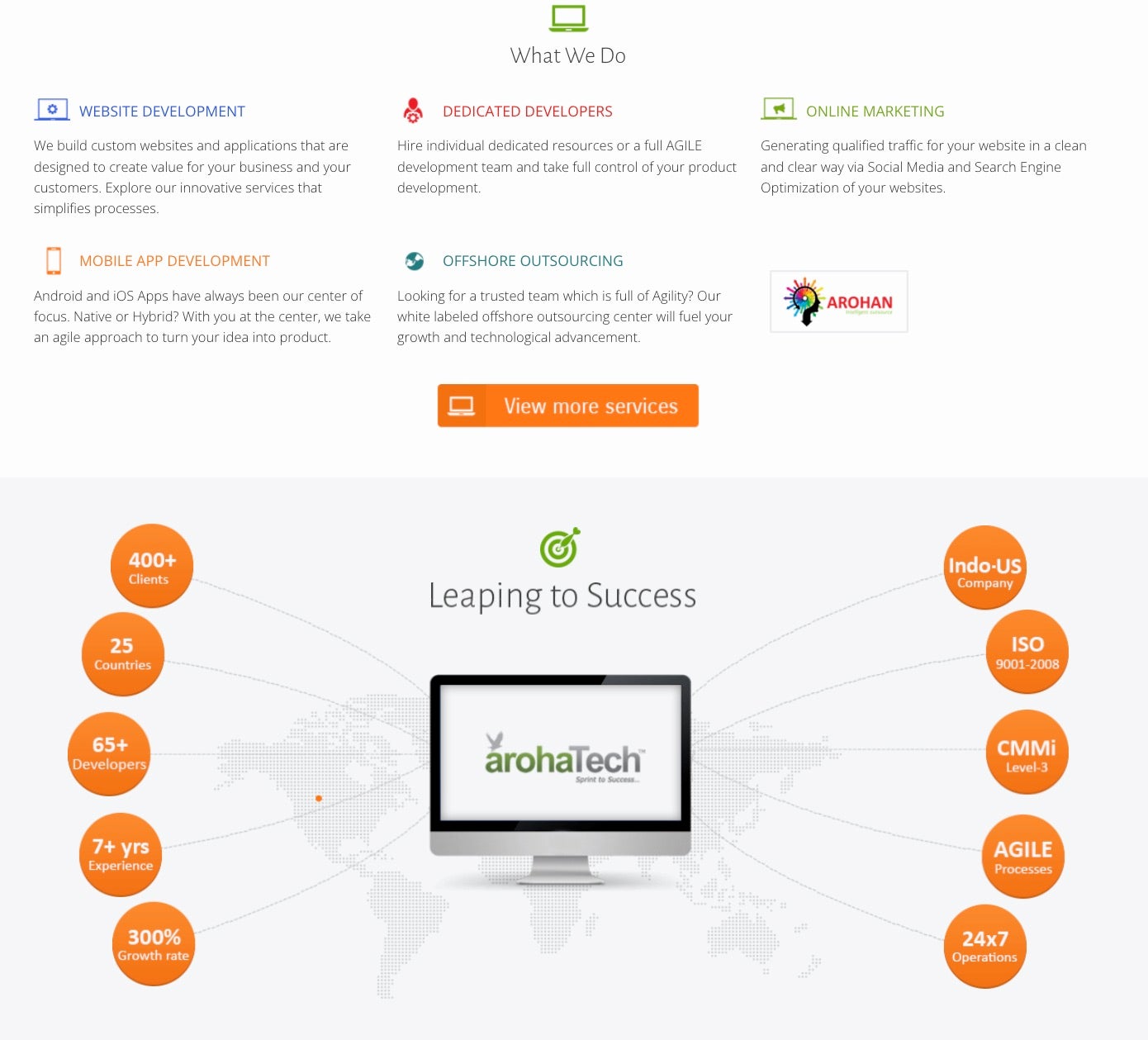 Legitimate business, source of copied website design used by DPRK